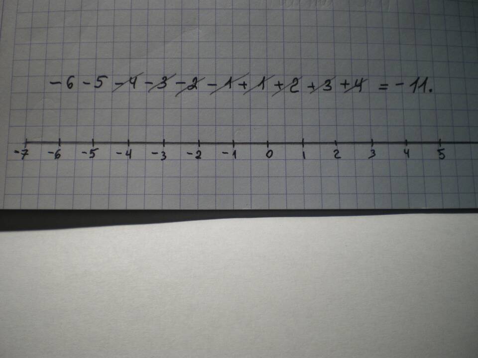 Чему равна сумма 7 и 5