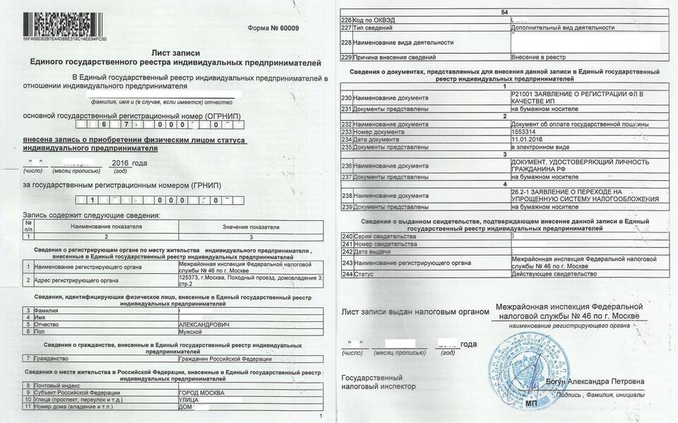 Что необходимо для закрытия ИП