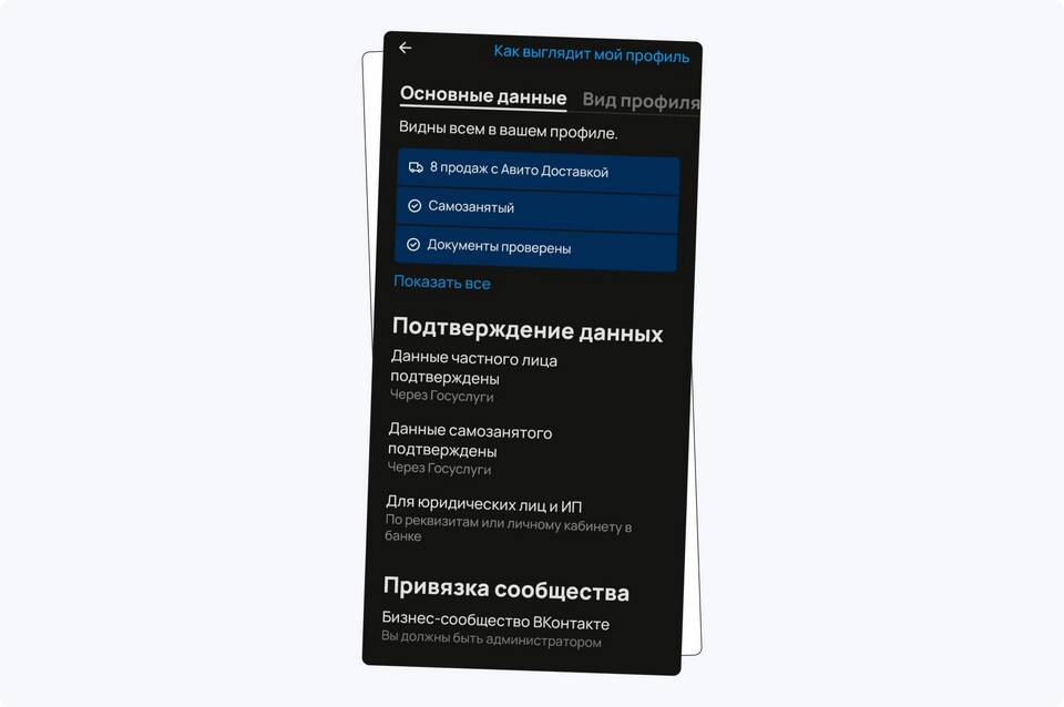 Что нужно для торговли на Авито