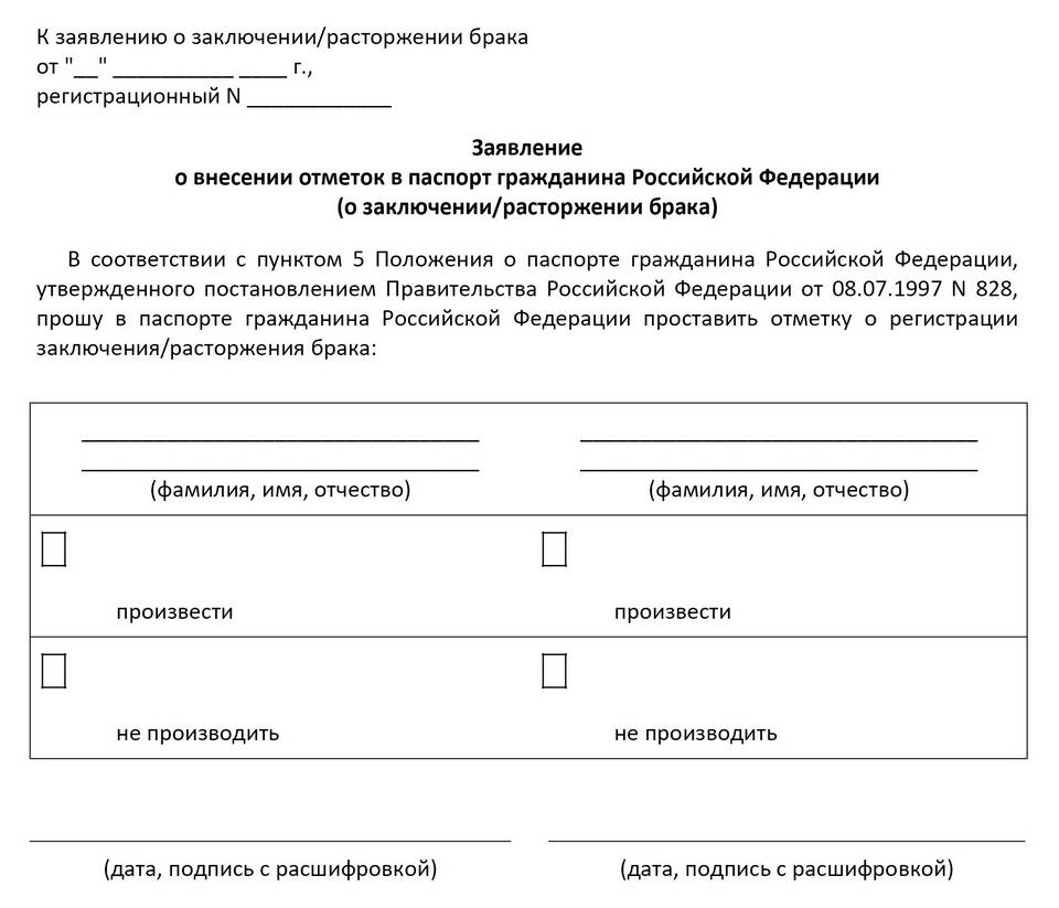 Что нужно для замены паспорта после замужества