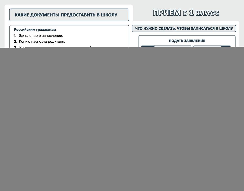 Что нужно для заявления в школу