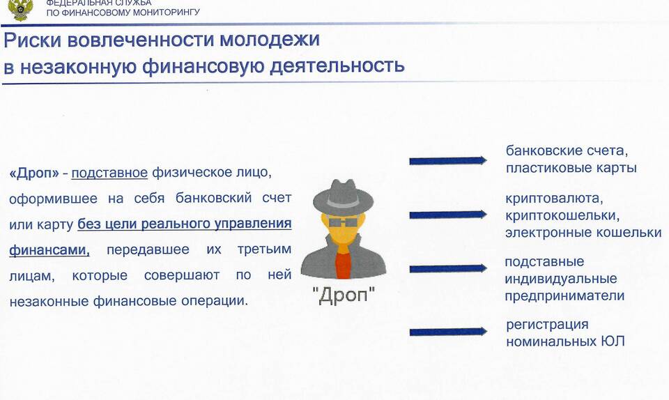 Что угрожает кошельку: основные риски и способы защиты