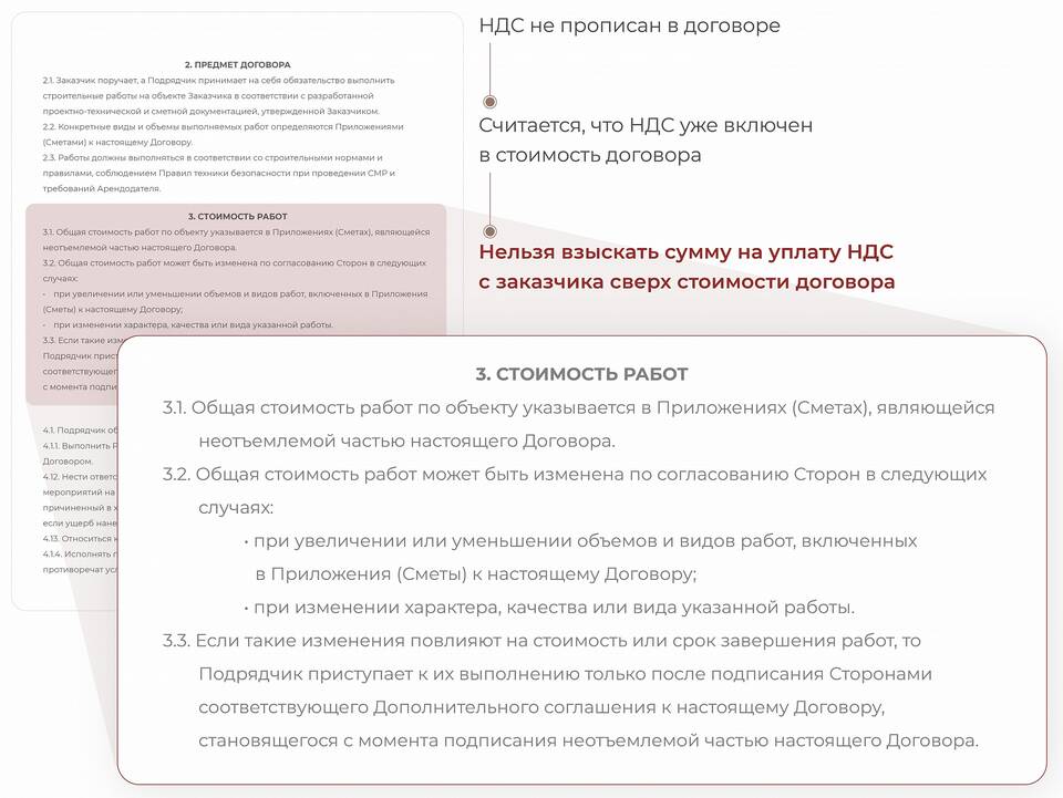 Что значит платеж без НДС