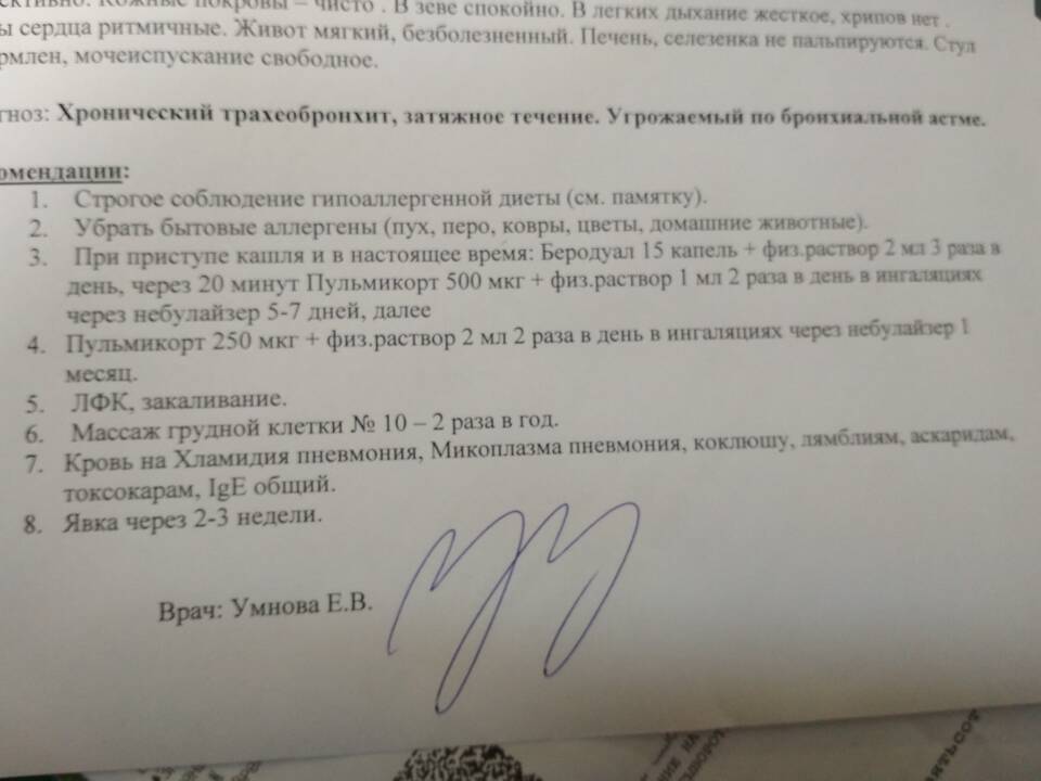 Инструкция по разведению Пульмикорта для ингаляций