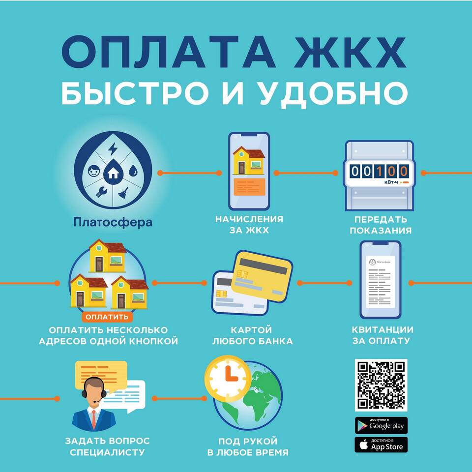 ИПУ в ЖКХ: расшифровка и назначение