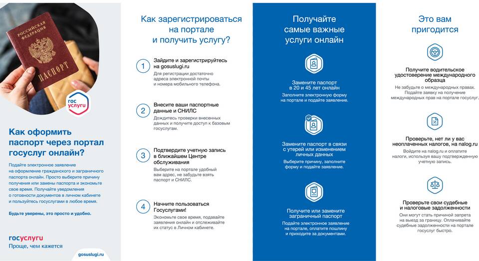 Как оформить новый паспорт через Госуслуги