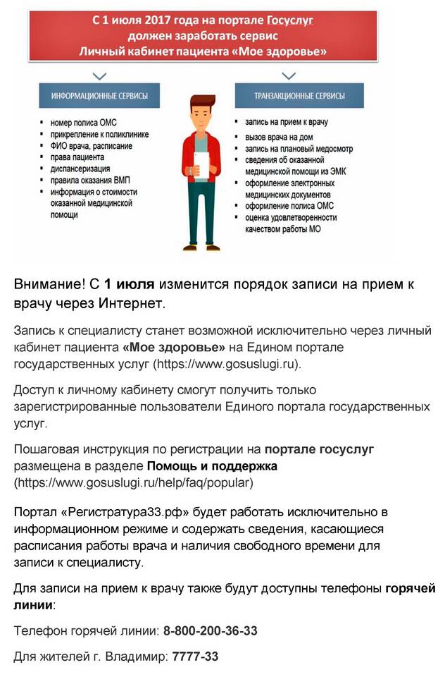 Как оформить полис ОМС через Госуслуги: пошаговая инструкция