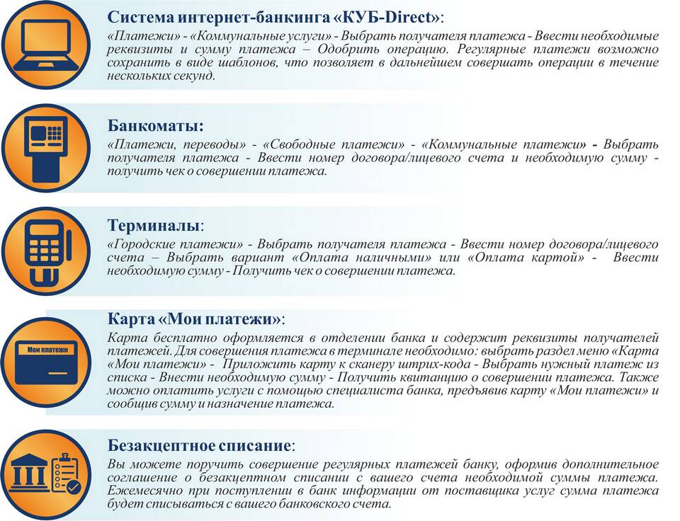 Как оплатить коммунальные услуги банковской картой