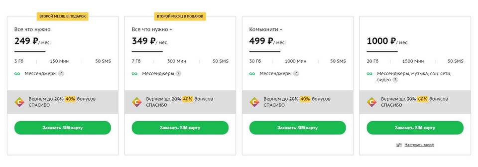 Как перевести номер Tele2 на тариф Тинькофф Мобайл