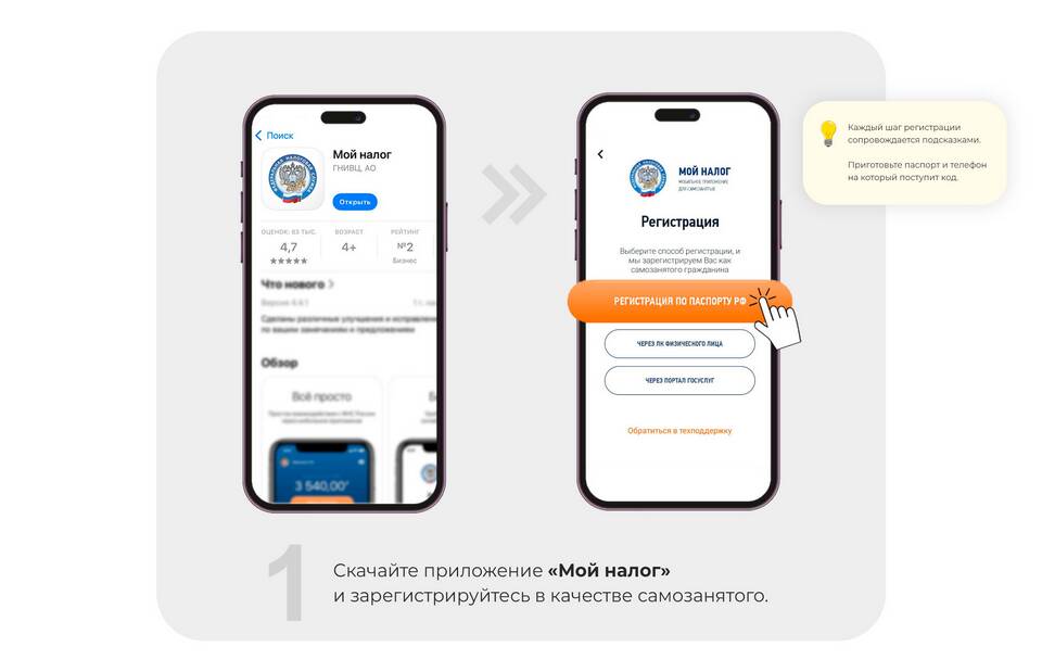 Как платить деньги самозанятым: подробное руководство
