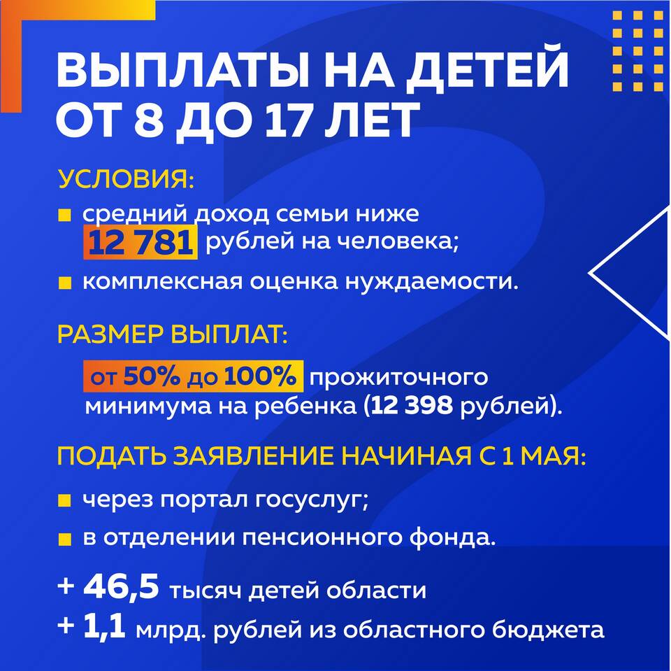Как подать заявление на губернаторские выплаты через Госуслуги