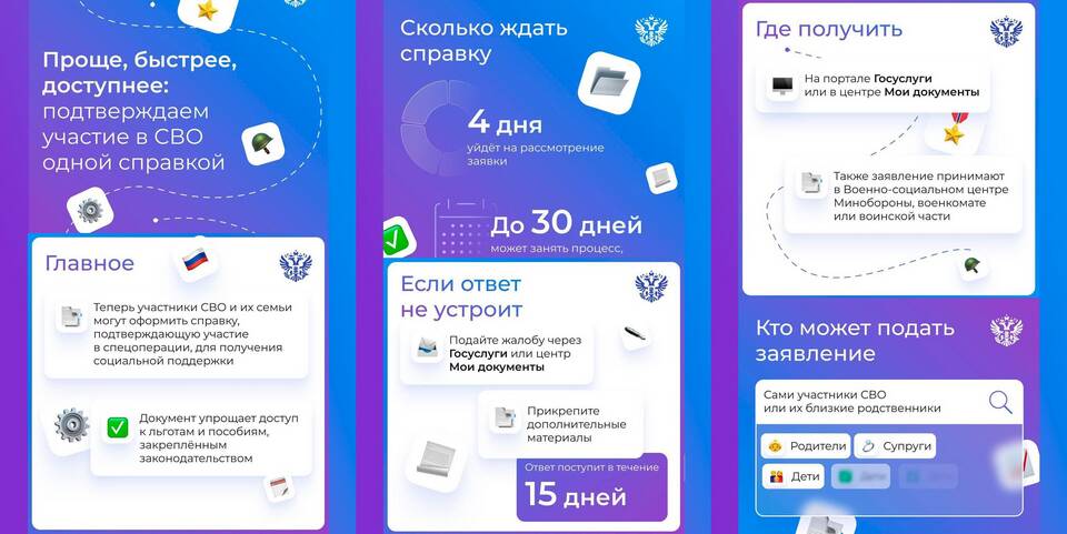 Как подать заявление в МФЦ