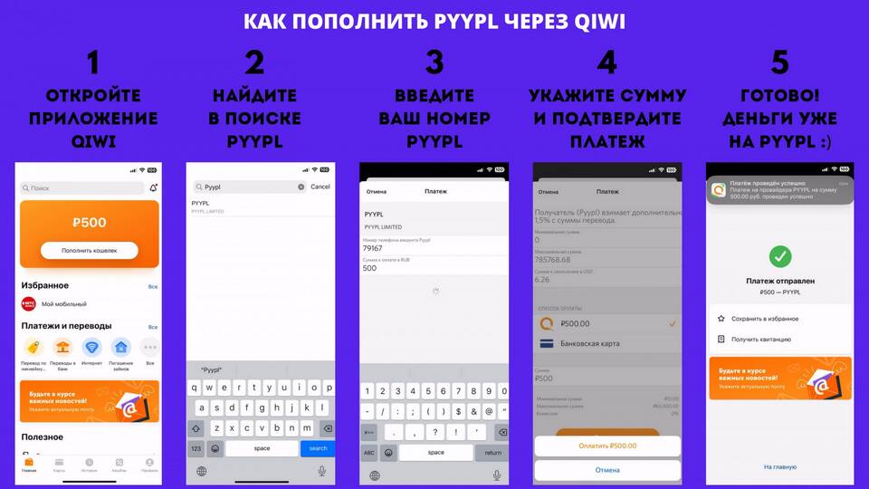 Как пополнить PayPal через СберБанк Онлайн