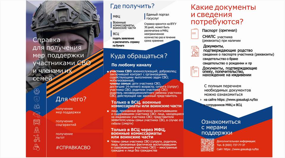 Как работает МФЦ 11 июня 2025 года