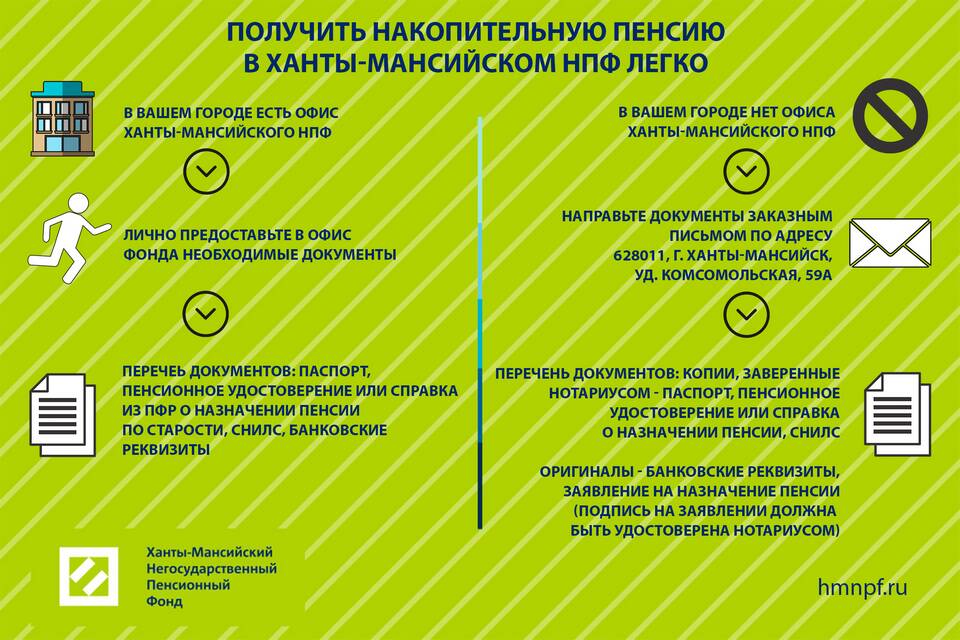 Как снять пенсионные накопления