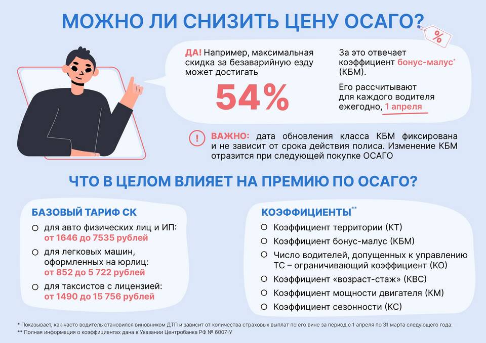 КТ в страховке: что это