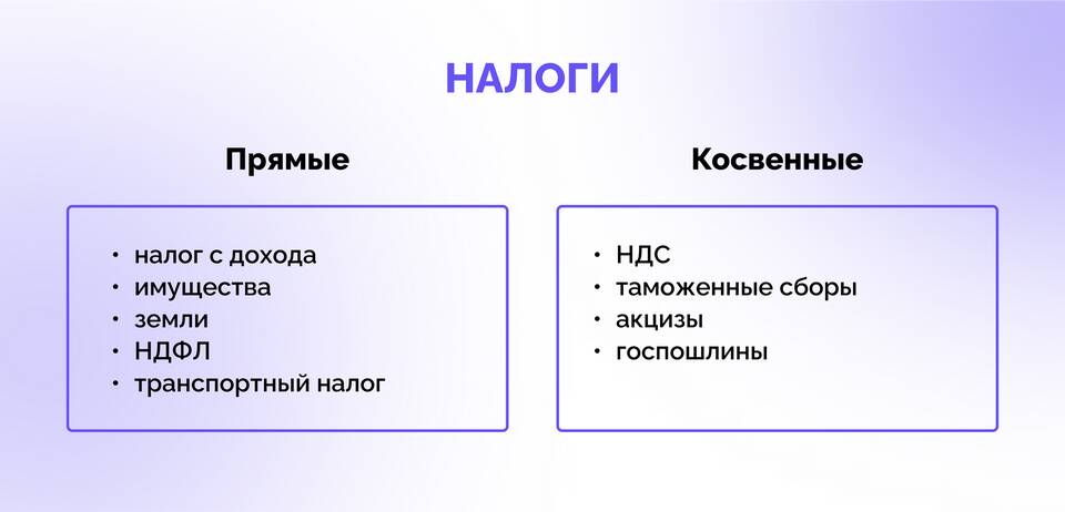 Налоги как источник государственных доходов