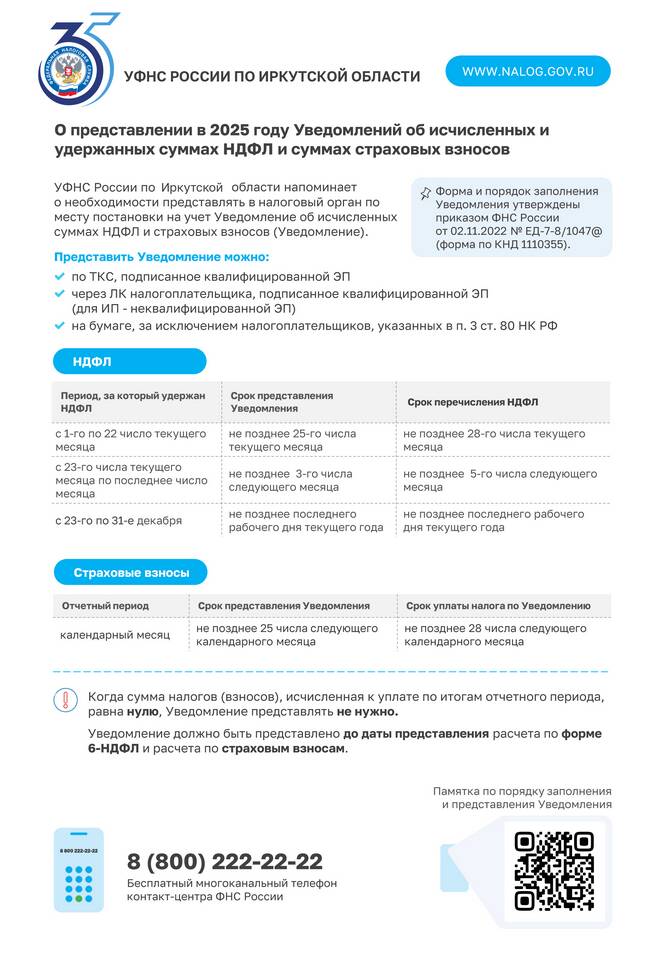 НДФЛ в 2023 году: основные изменения и правила расчета
