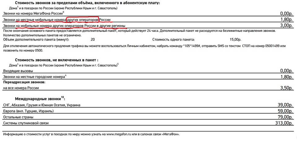 Стоимость звонков с Теле2 на Мегафон