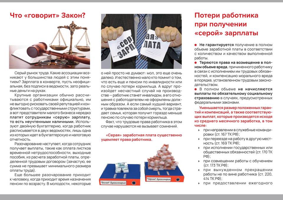 Заработная плата как основной вид дохода