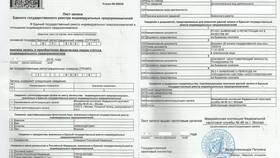 Что необходимо для закрытия ИП в Фармакопейка
