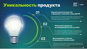 Что производит банк в Фармакопейка
