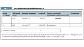 Что такое депонированная заработная плата простыми словами в Фармакопейка