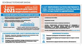 Что такое особо ценное имущество бюджетного учреждения в Фармакопейка