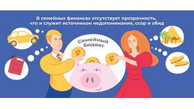 Что входит в расходы семьи в Фармакопейка