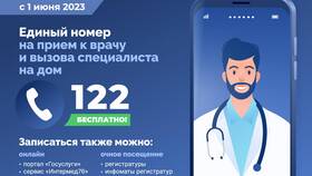 Как изменить номер телефона, привязанный к СНИЛС в Фармакопейка