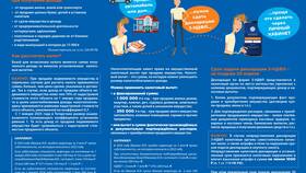 Как можно подавать декларацию 3-НДФЛ в Фармакопейка