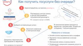 Как оформить электронную карту через Госуслуги в Фармакопейка