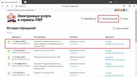 Как оформить электронную медицинскую книжку через Госуслуги в Фармакопейка