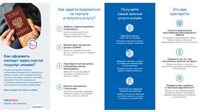 Как оформить новый паспорт через Госуслуги в Фармакопейка