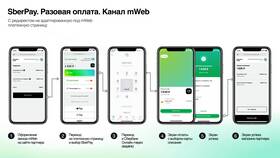 Как перевести деньги с карты ПСБ без мобильного приложения в Фармакопейка