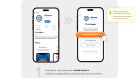 Как платить деньги самозанятым: подробное руководство в Фармакопейка