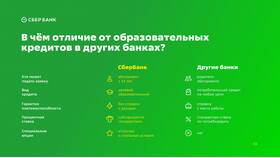 Как подать заявку на кредит в Сбербанке в Фармакопейка