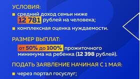 Как подать заявление на губернаторские выплаты через Госуслуги в Фармакопейка