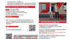 Как получить бонусы на сайте РЖД в Фармакопейка