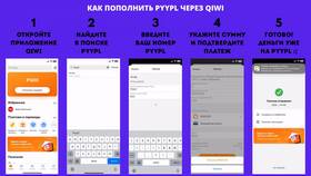Как пополнить PayPal через СберБанк Онлайн в Фармакопейка