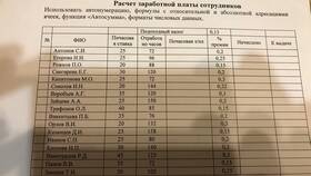 Как посчитать заработную плату в Excel в Фармакопейка