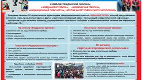 Как позвонить в эвакуационную службу в Фармакопейка