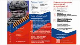 Как работает МФЦ 11 июня 2025 года в Фармакопейка