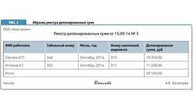 Как рассчитать депонированную заработную плату в Фармакопейка