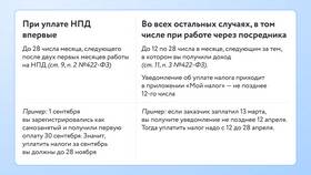 Как снимают налог с самозанятых в Фармакопейка