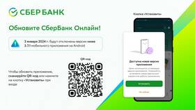 Как восстановить вход в Сбербанк Онлайн в Фармакопейка