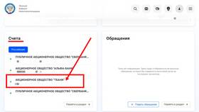 Как закрыть ИП в Тинькофф Банке в Фармакопейка
