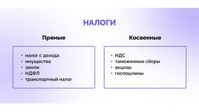 Налоги как источник государственных доходов в Фармакопейка