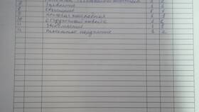 Направлено с таможенным уведомлением: что делать в Фармакопейка