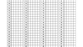 Ответы на билеты ПДД как в ГИБДД в Фармакопейка